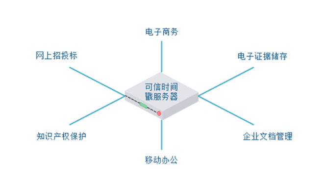 1584520039724003.png 1575697567354483.png